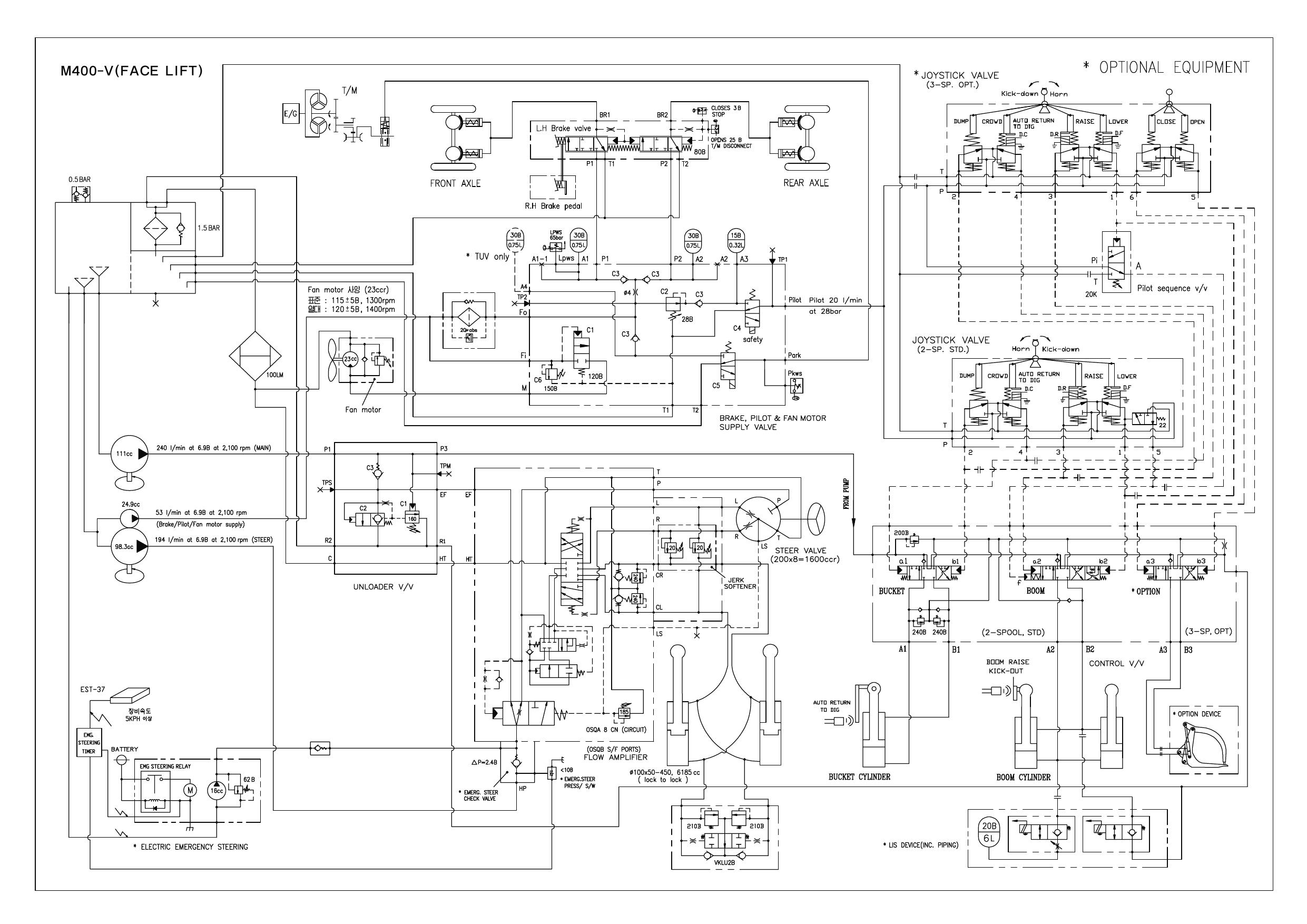 M400-V Schematic HYDRAULIC CIRCUIT DIAGRAM  M400V HYD